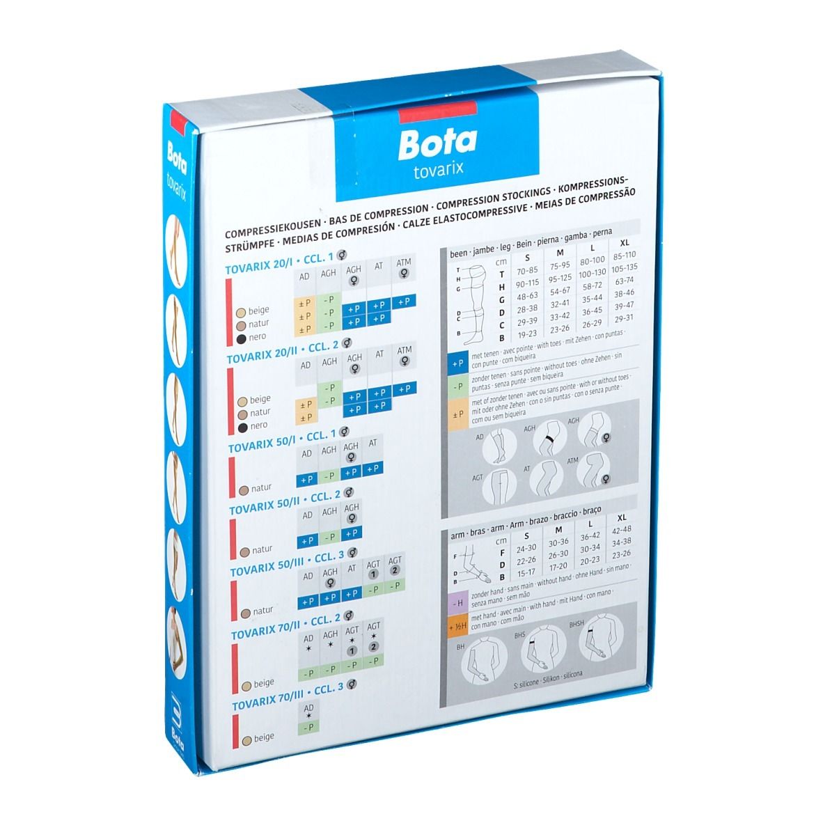 Achterkant van de Bota Tovarix-verpakking. Maattabellen voor compressiekousen. Productinformatie.