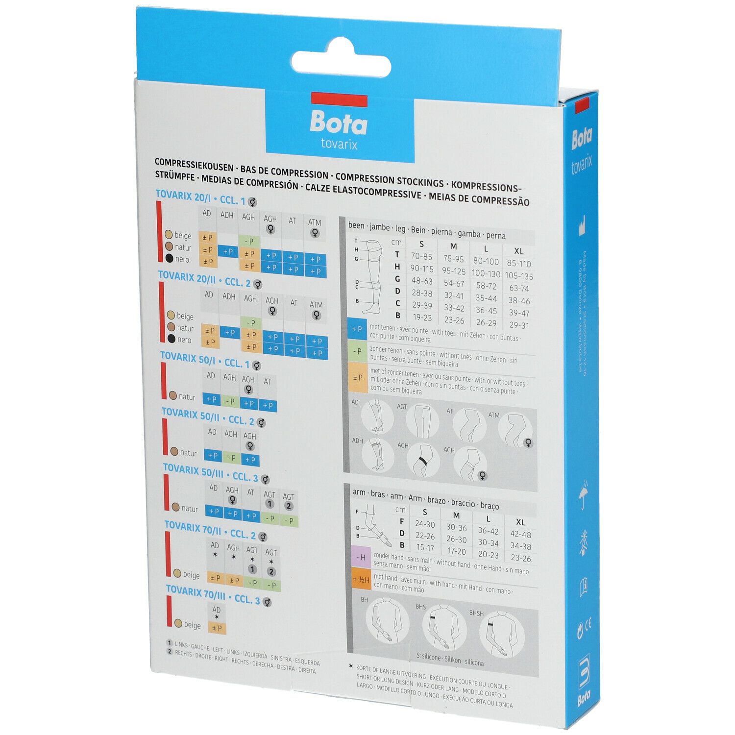Dos de la boîte Bota Tovarix 20/II AD-P Nero S. Tableaux avec informations sur les bas de compression.