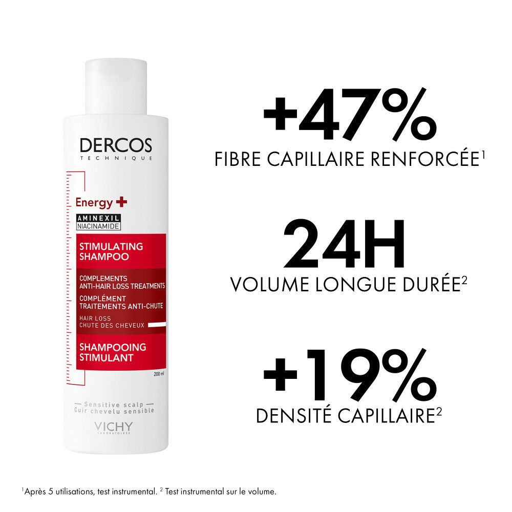 Graphique. Texte: Votre routine anti-chute. Shampooing et ampoules.