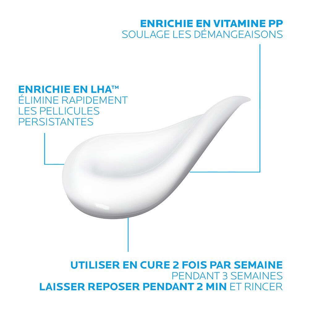 Éclaboussure de crème blanche. Texte : Enrichi en vitamine PP, soulage les démangeaisons. 2 fois/semaine.
