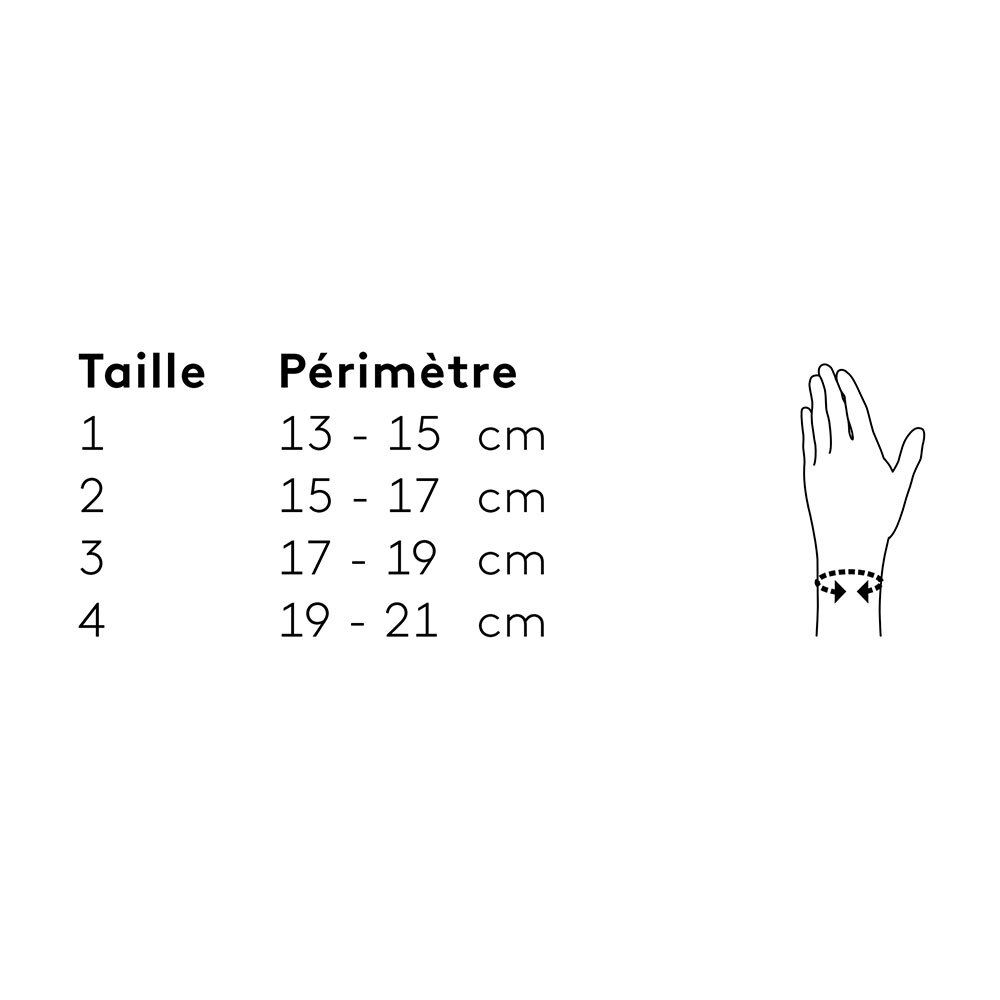 Tableau des tailles pour les attelles de poignet. Circonférence en cm et tailles 1-4.