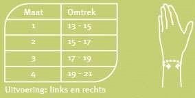 Tableau des tailles pour attelles de poignet. Mesures en cm. Version: gauche et droite.