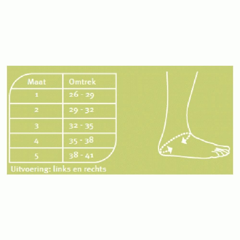 Tableau des tailles pour attelles de cheville. Tailles 1-5, périmètre 26-41cm. Illustration d'un pied.