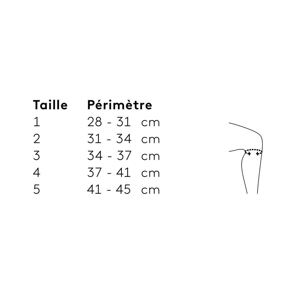 Tableau des tailles pour genouillères. Mesures en cm.