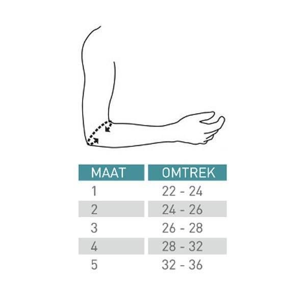 Tableau des tailles pour attelles de coude. Mesures : 22-36 cm. Taille 1-5.