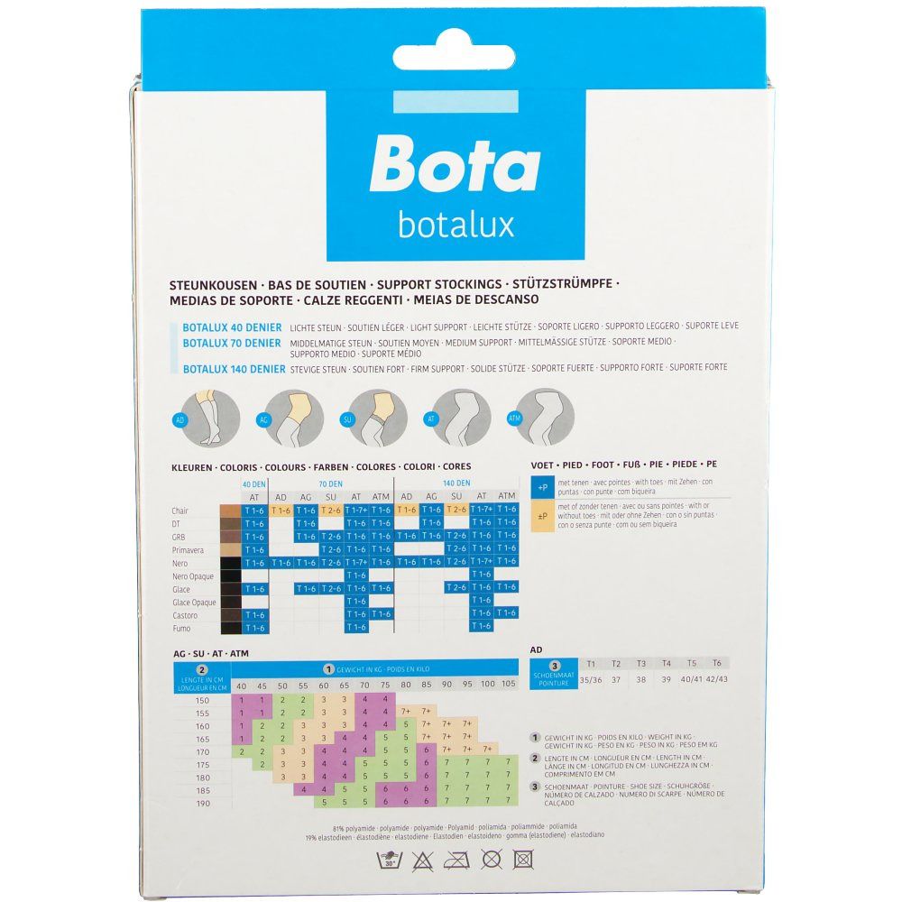 Dos de l'emballage avec tableau des tailles et informations produit. Marque Bota. Plusieurs langues.