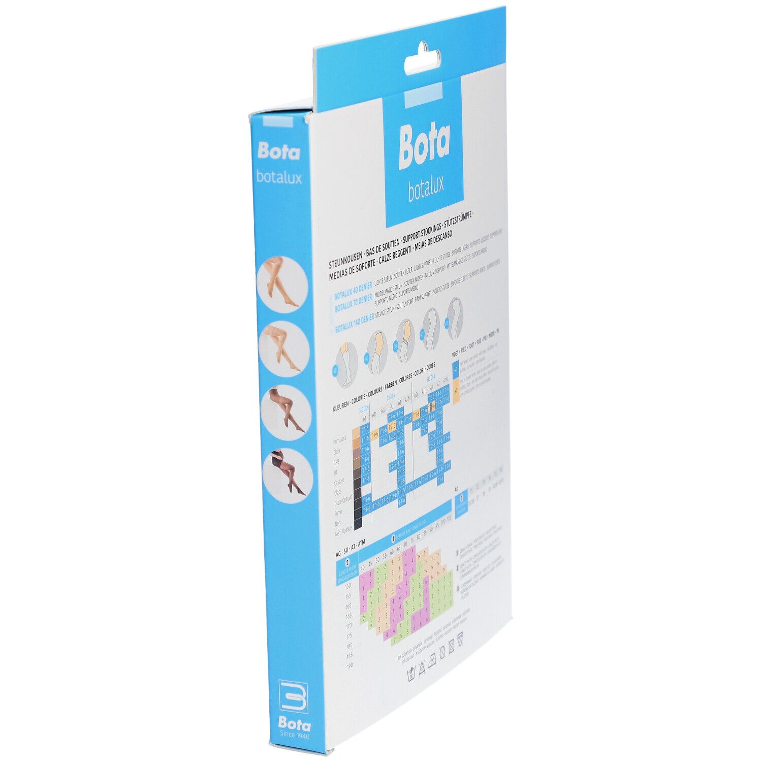 Emballage Bota Botalux, vue latérale. Informations, tableau des tailles et icônes du produit.