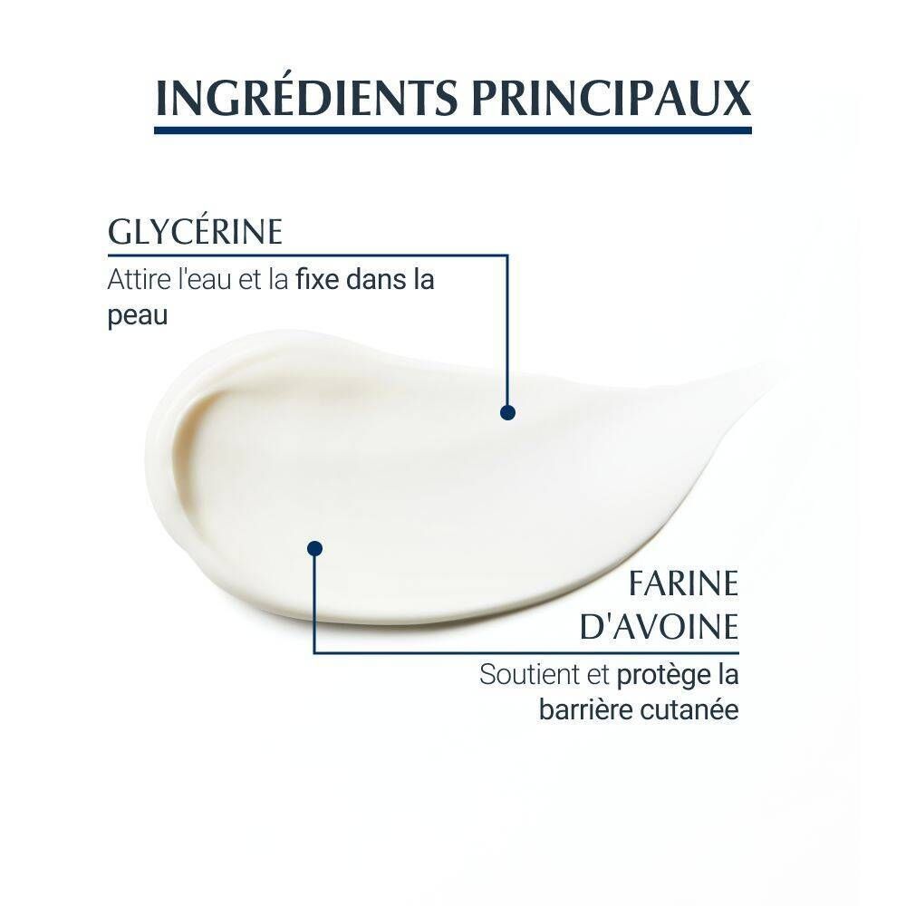 Gros plan sur l'étalement de la crème. Texte : Glycérine, attire l'eau. Farine d'avoine, soutient la barrière cutanée.