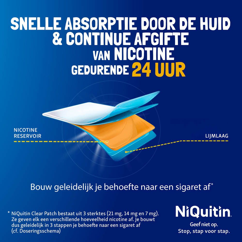Diagram van NiQuitin Clear pleister. Nicotinereservoir, kleeflaag. Snelle absorptie, 24 uur.