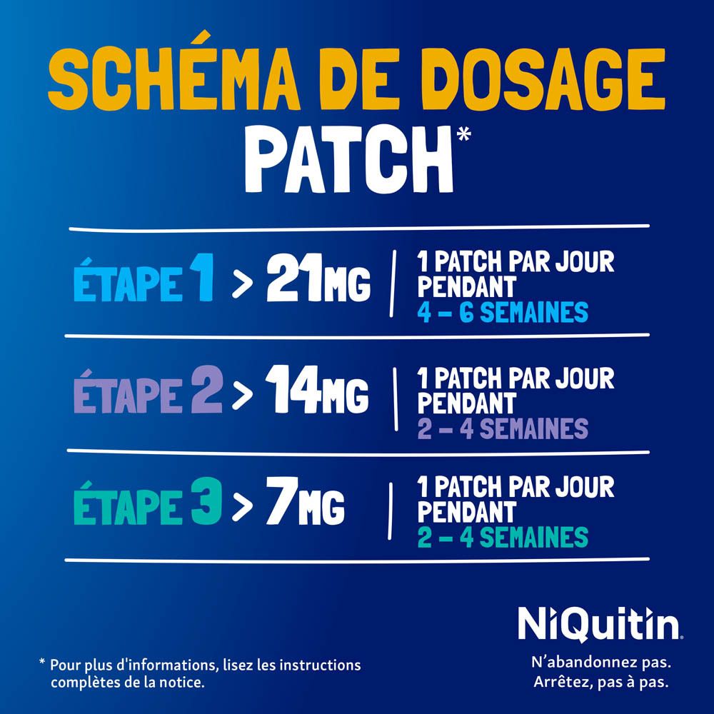 Femmes assises à une terrasse. Logo NiQuitin. Ensemble, pas à pas, vers une vie sans fumer.