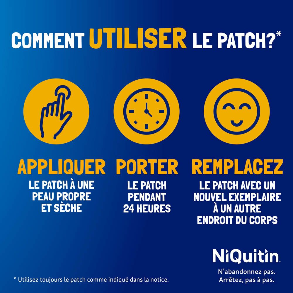 Schéma posologique du patch NiQuitin Clear. 3 étapes : 21mg, 14mg, 7mg. 1 patch par jour.