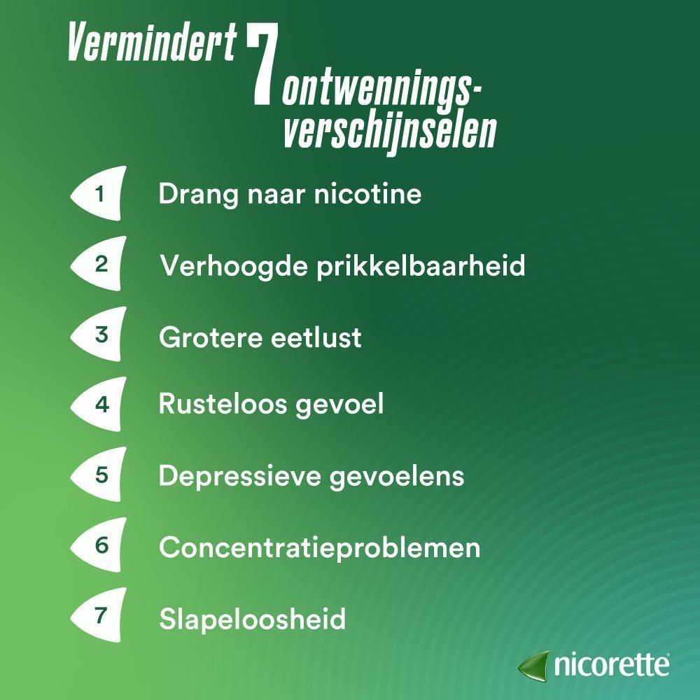 Vrouw met kauwgomverpakking. Nicorette Freshmint 2mg kauwgom en kauwgums.