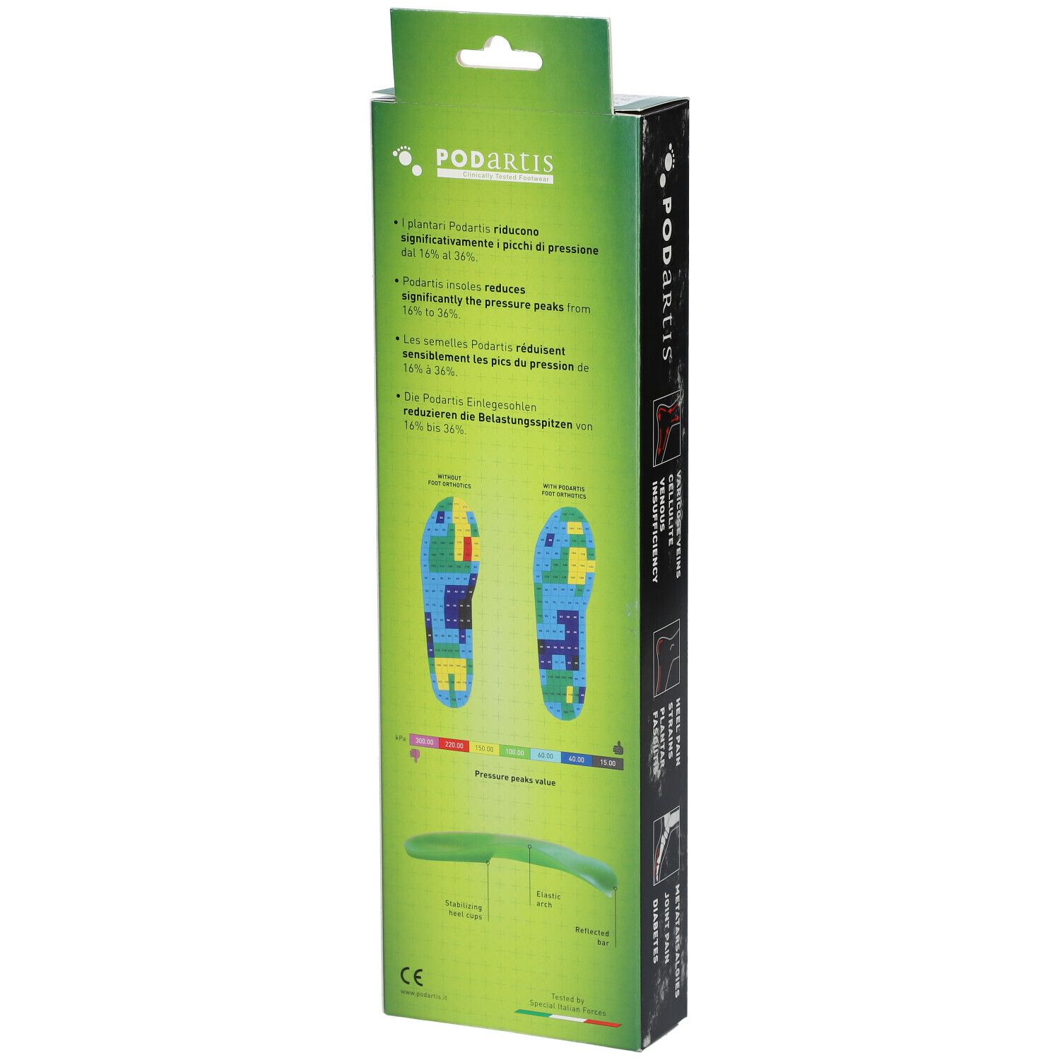 Dos de la boîte Podartis haute. Sections de texte informatives. Design vert et blanc. Logo Podartis et "Plantari Foot Orthotics".