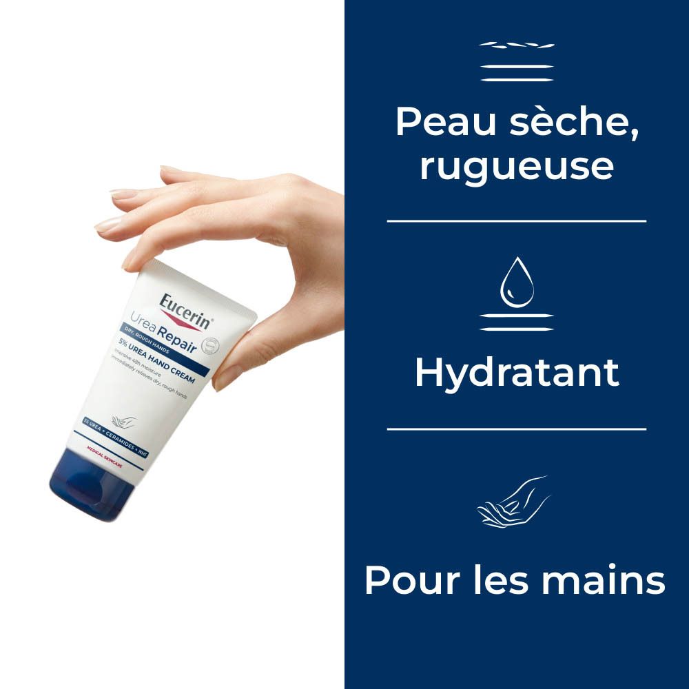 Main tenant un tube de crème pour les mains Eucerin UreaRepair. Texte : Pour les mains, hydratant.
