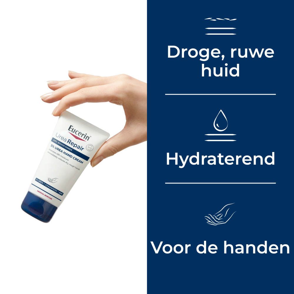 Hand houdt tube Eucerin UreaRepair handcrème vast. Tekst: Voor de handen, hydraterend.