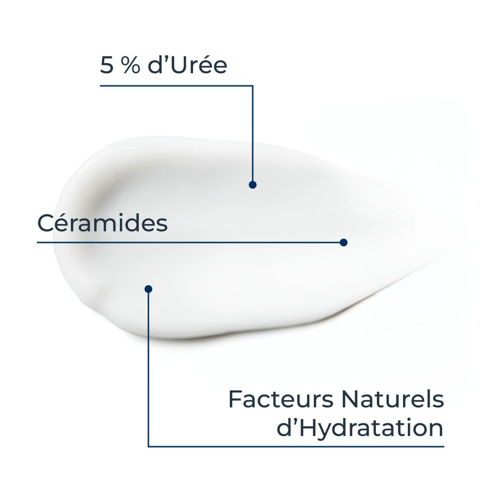 Gros plan d'une goutte de crème. Texte : 5% Urée, Céramides, Facteurs Naturels d'Hydratation.