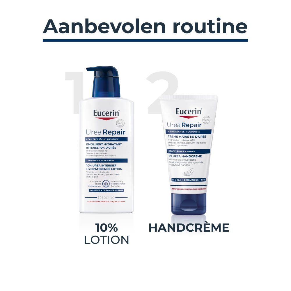 Aanbevolen routine: Eucerin UreaRepair lotion en handcrème.