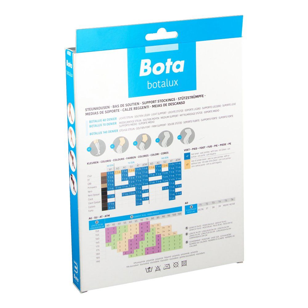 Dos de l'emballage Botalux. Informations sur les tailles et les couleurs.