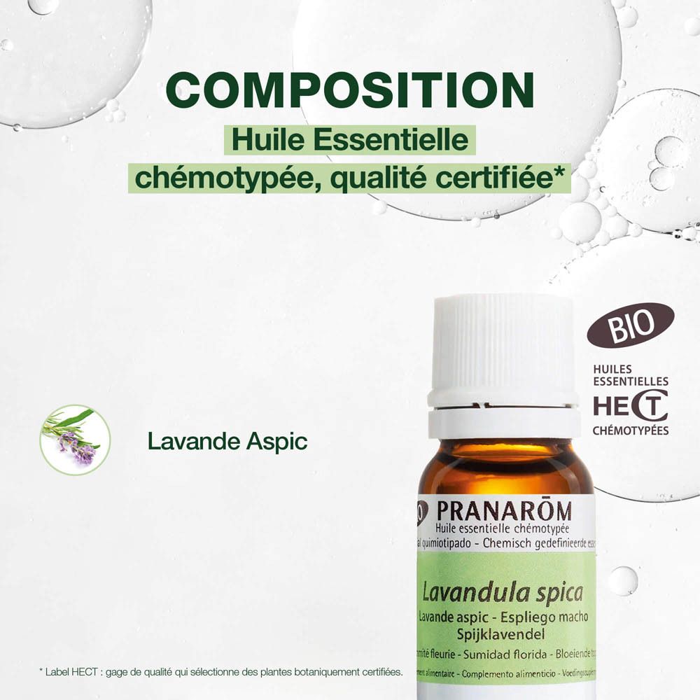 Pranarom Lavande aspic
