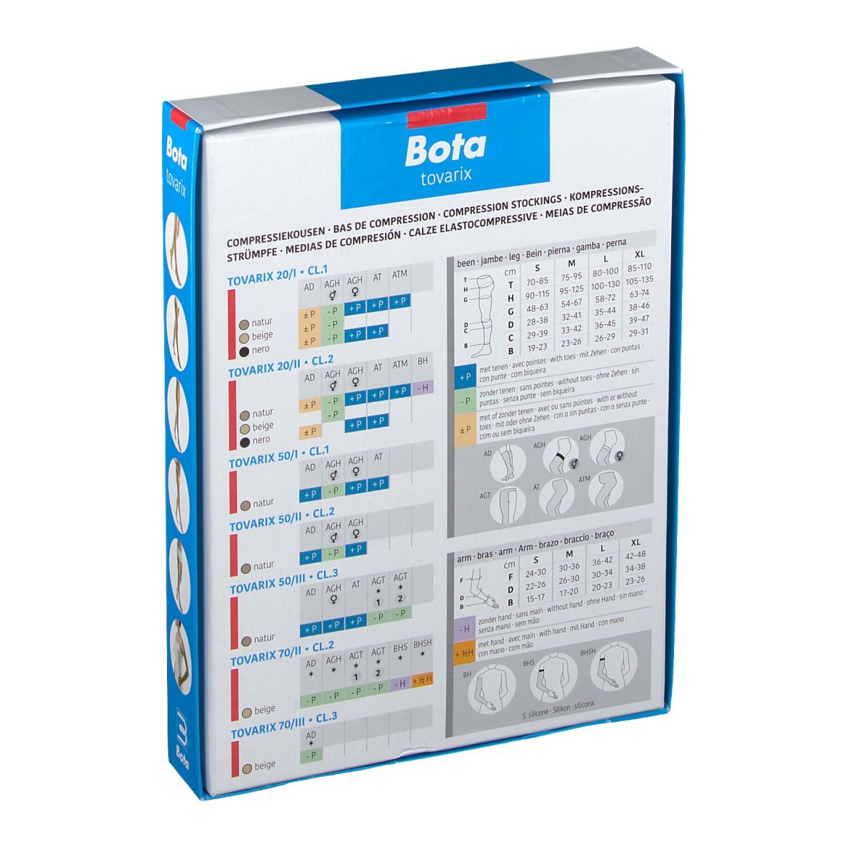 Rückseite der Bota tovarix Verpackung. Tabellen mit Größenangaben für Kompressionsstrümpfe.
