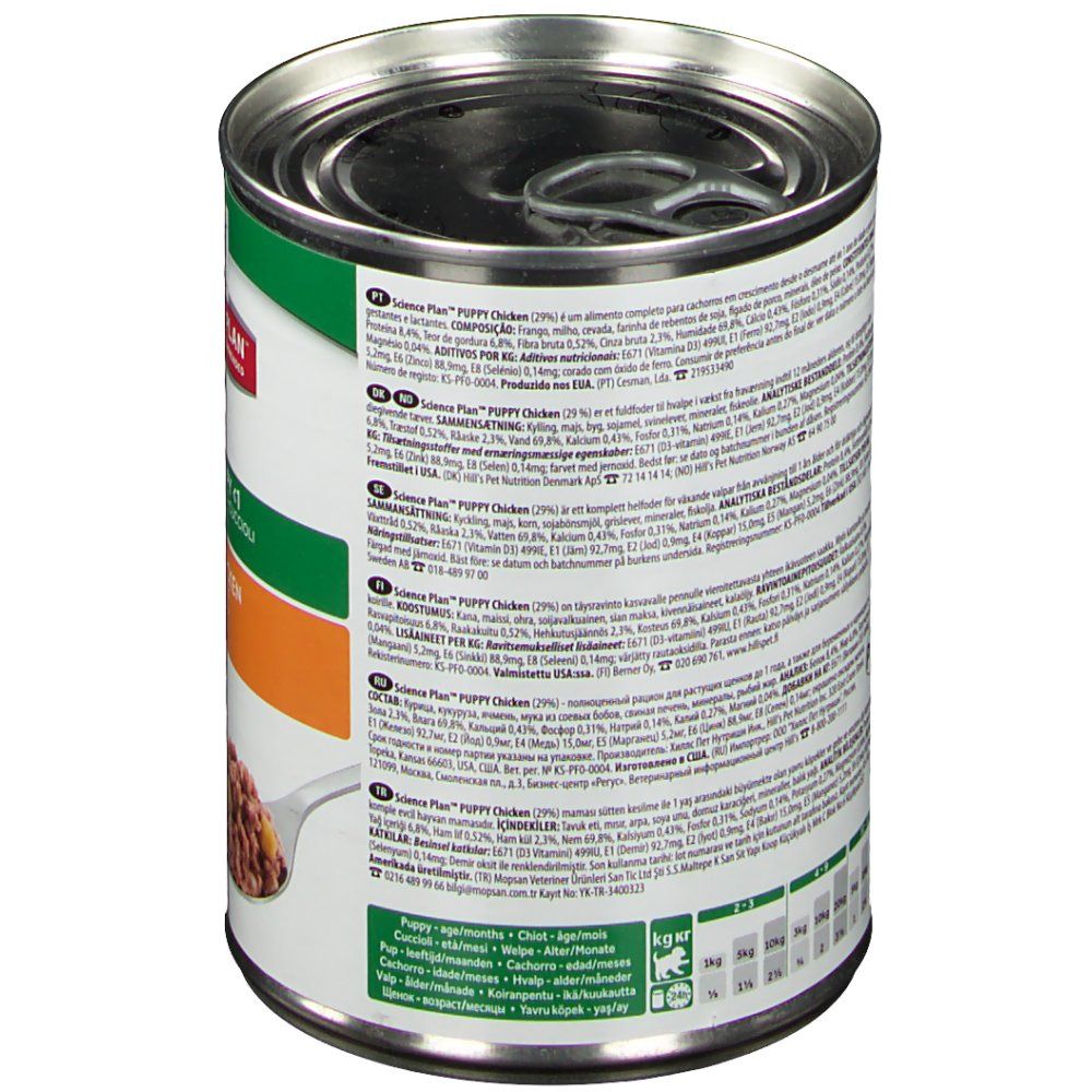 Boîte de nourriture pour chiens avec texte. Dos avec ingrédients et informations nutritionnelles. Texte: Puppy, Chicken.