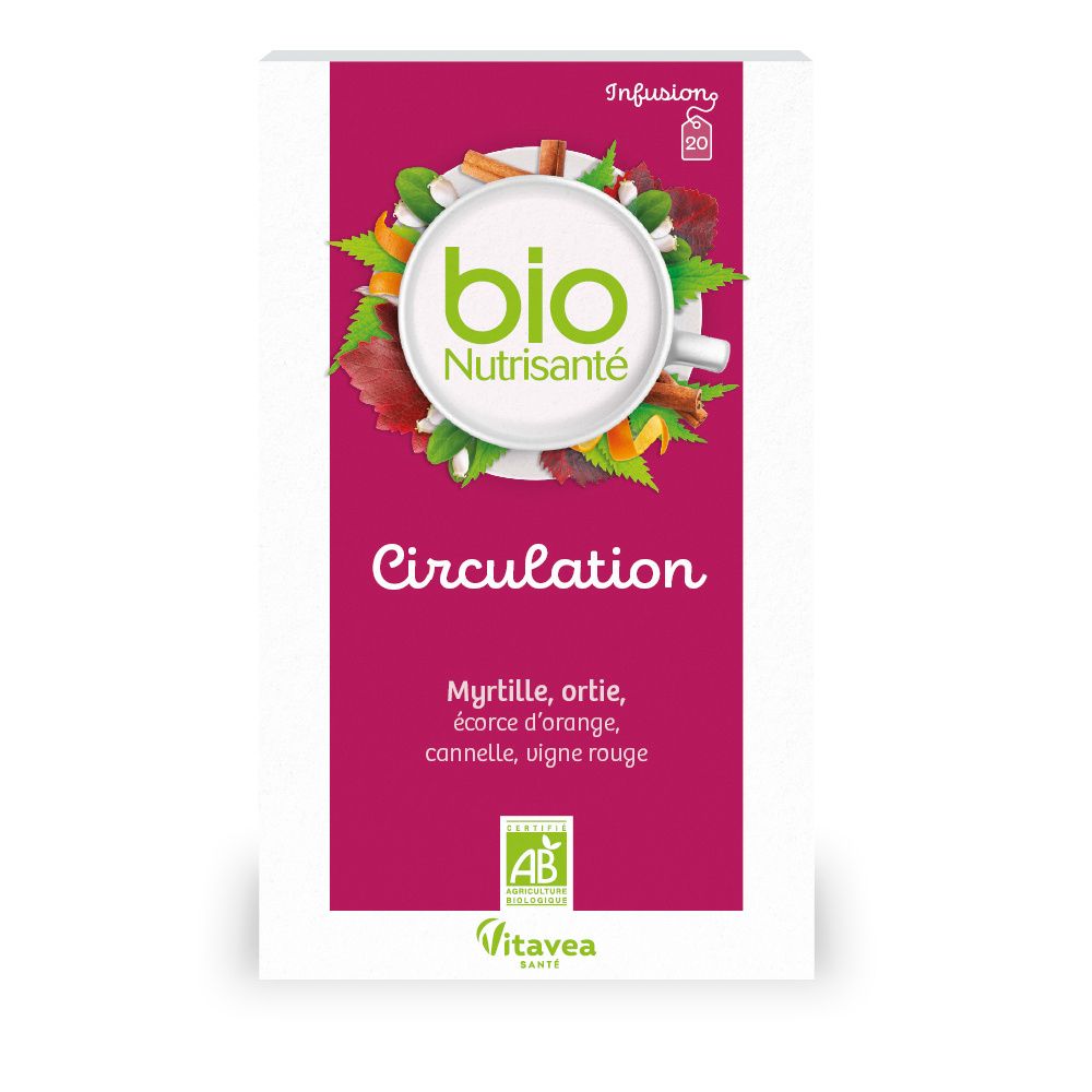 Infusion Bio Circulation