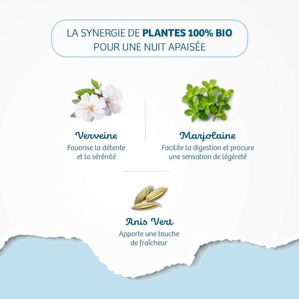 Illustration de plantes: Verveine, Marjolaine, Anis Vert. Texte: Pour une nuit apaisée.