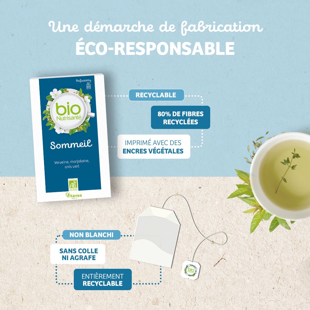 Graphique: sachet de thé, recyclable, 80% de fibres recyclées, imprimé avec des encres végétales. Certification AB.