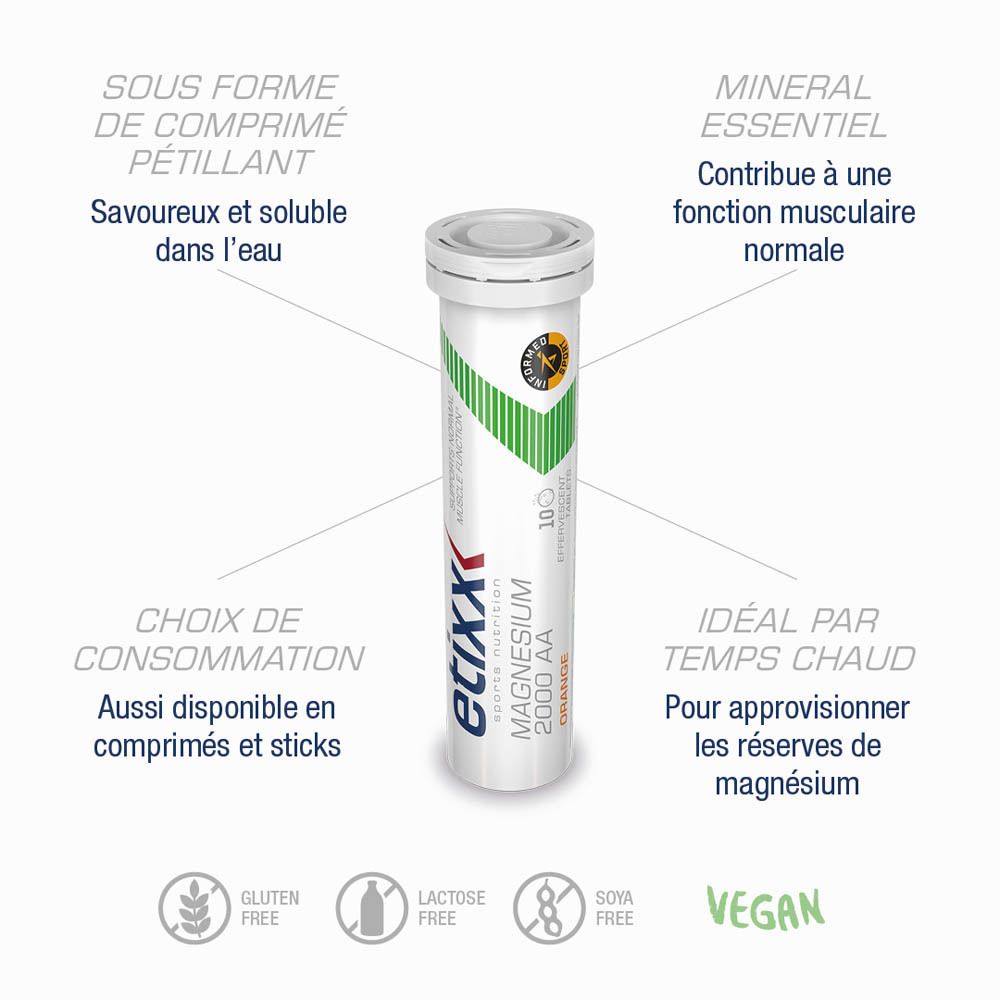 Etixx Magnesium 2000 AA comprimés effervescents. Tube avec informations produit. Diagramme des avantages. Certification vegan.