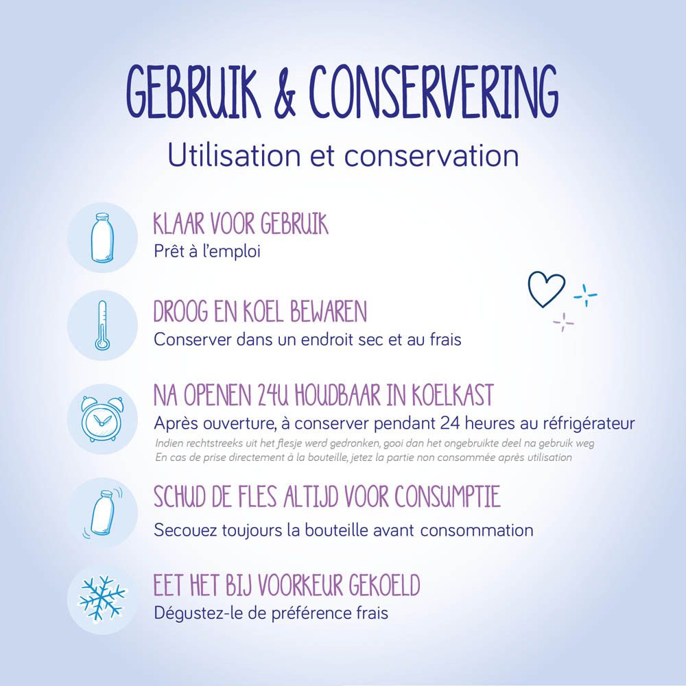 Bouteille Nutrinidrink Multi Fibre, goût chocolat. Bouchon violet, étiquette blanche. Informations nutritionnelles.