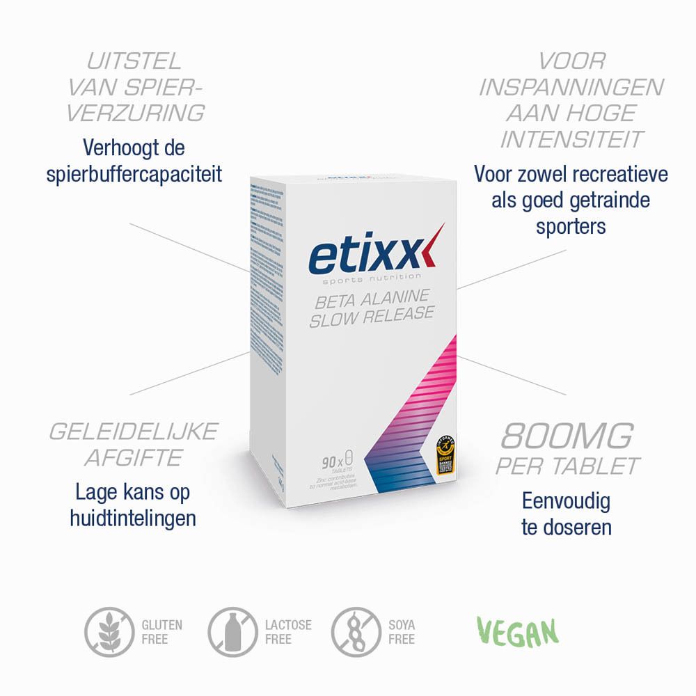 Etixx Beta Alanine Slow Release verpakking met 90 tabletten. Opschrift: Beta Alanine Slow Release, etixx sports nutrition.