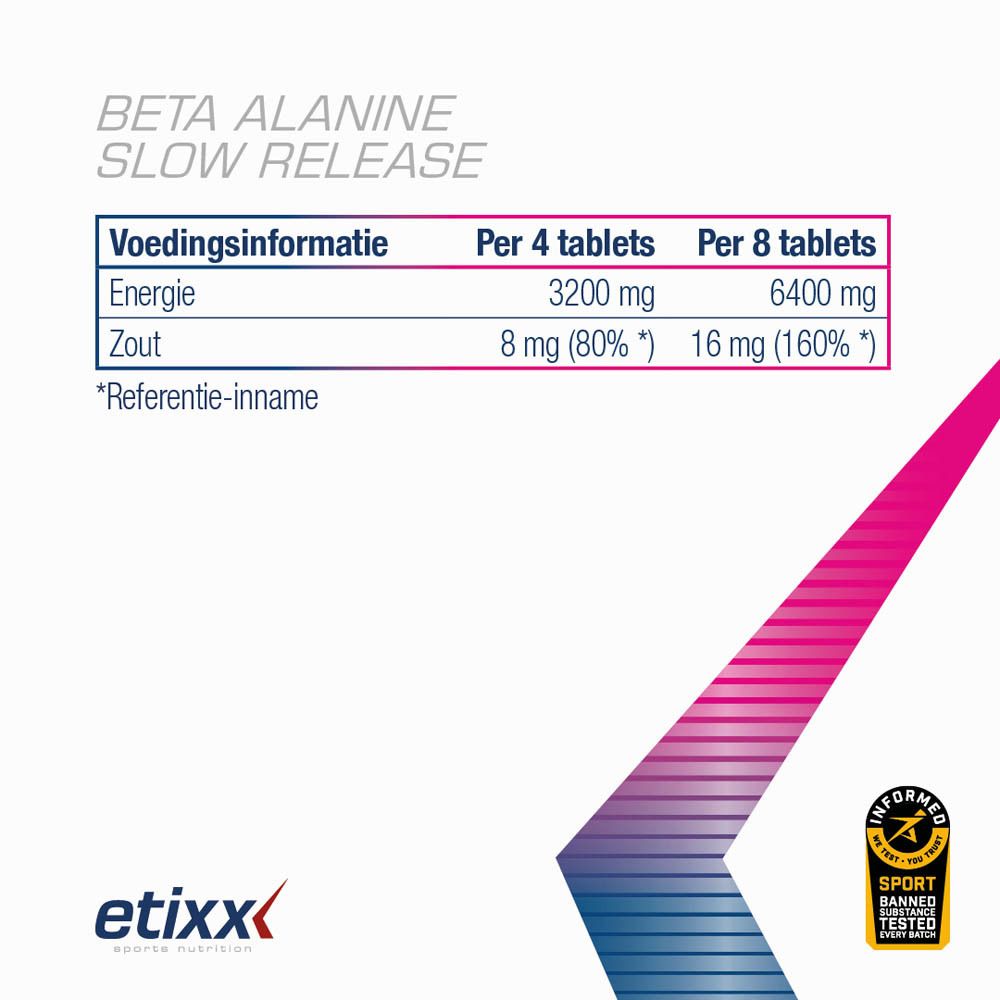 Etixx Beta Alanine Slow Release. Voedingstabel. Opschrift: Beta Alanine Slow Release, etixx sports nutrition. Per 4 tabletten, Per 8 tabletten.