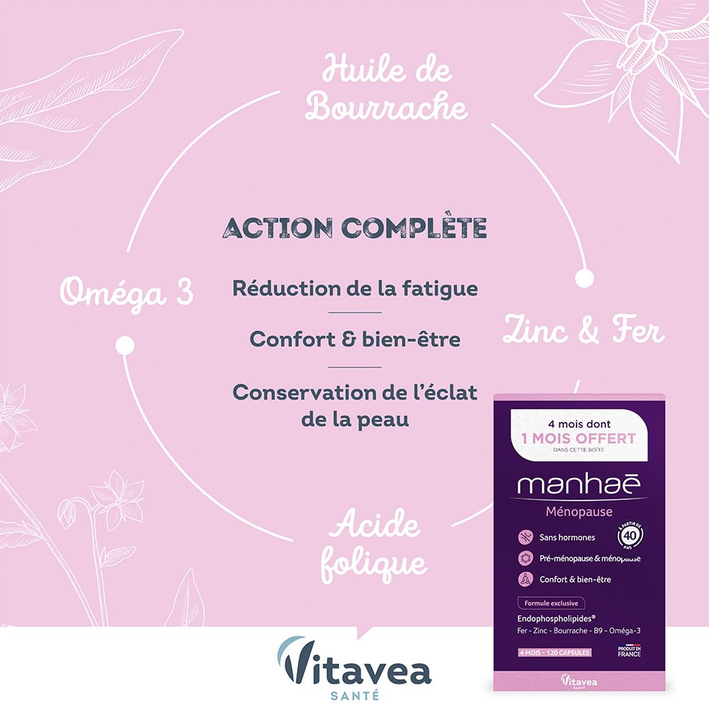Fond rose avec image du produit. Contient Oméga 3, Zinc & Fer, Acide folique, Huile de bourrache. Confort et bien-être, éclat de la peau.