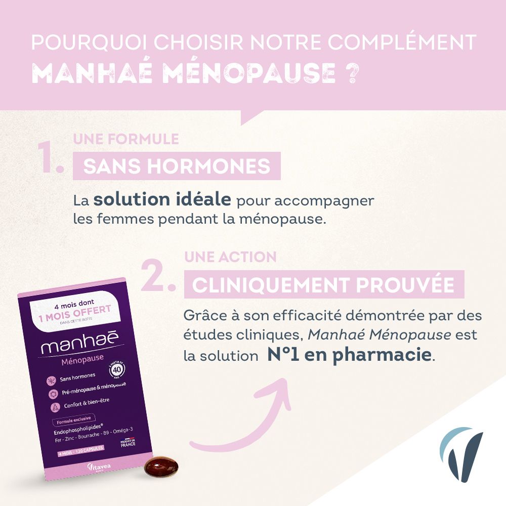 Emballage du produit avec capsule. Sans hormones. Cliniquement prouvé. Solution n°1 en pharmacie. Boîte violette avec texte blanc.