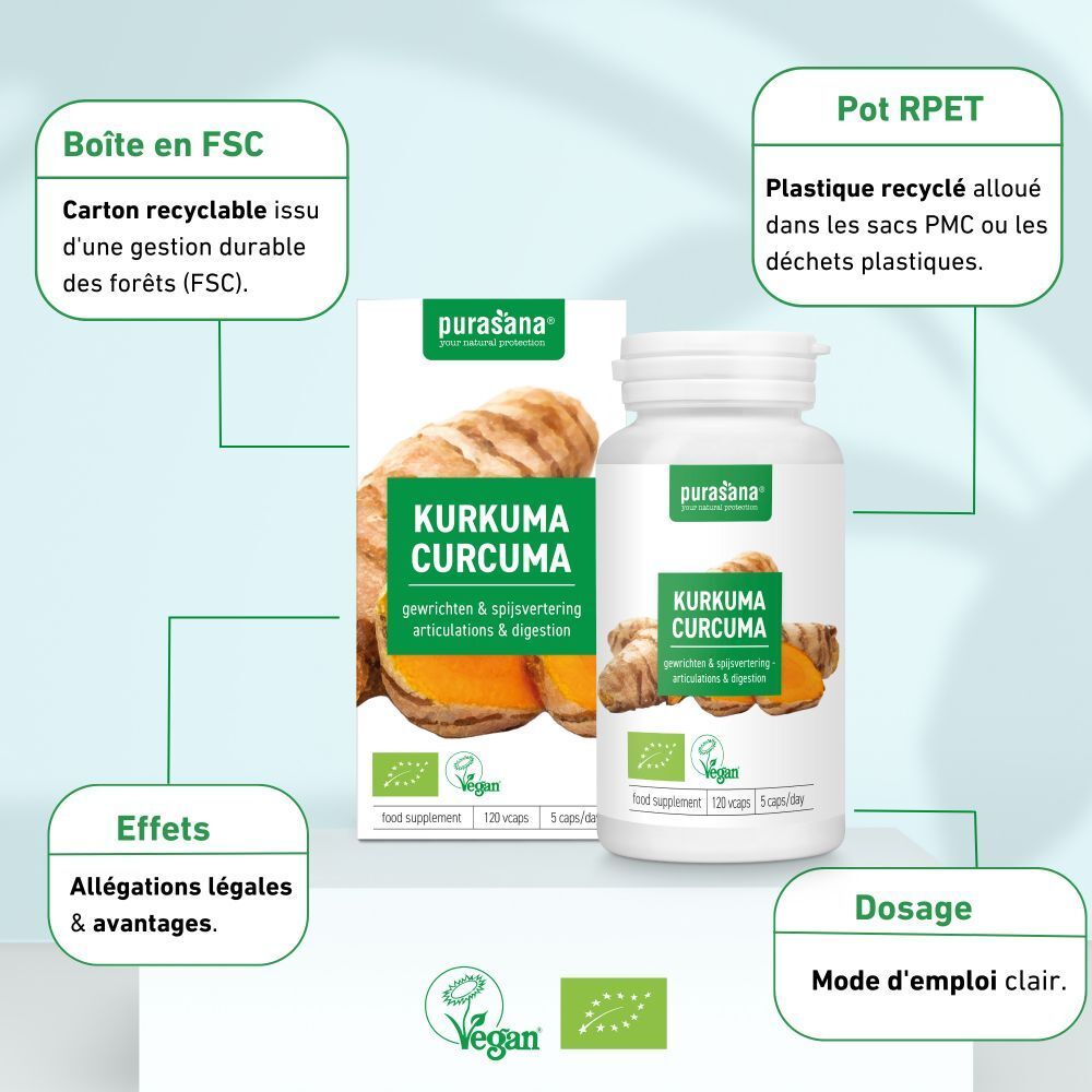 Emballage produit avec flacon et boîte. Inscription: Kurkuma Curcuma. Vegan. 120 gélules. 5 par jour. Emballage certifié FSC.