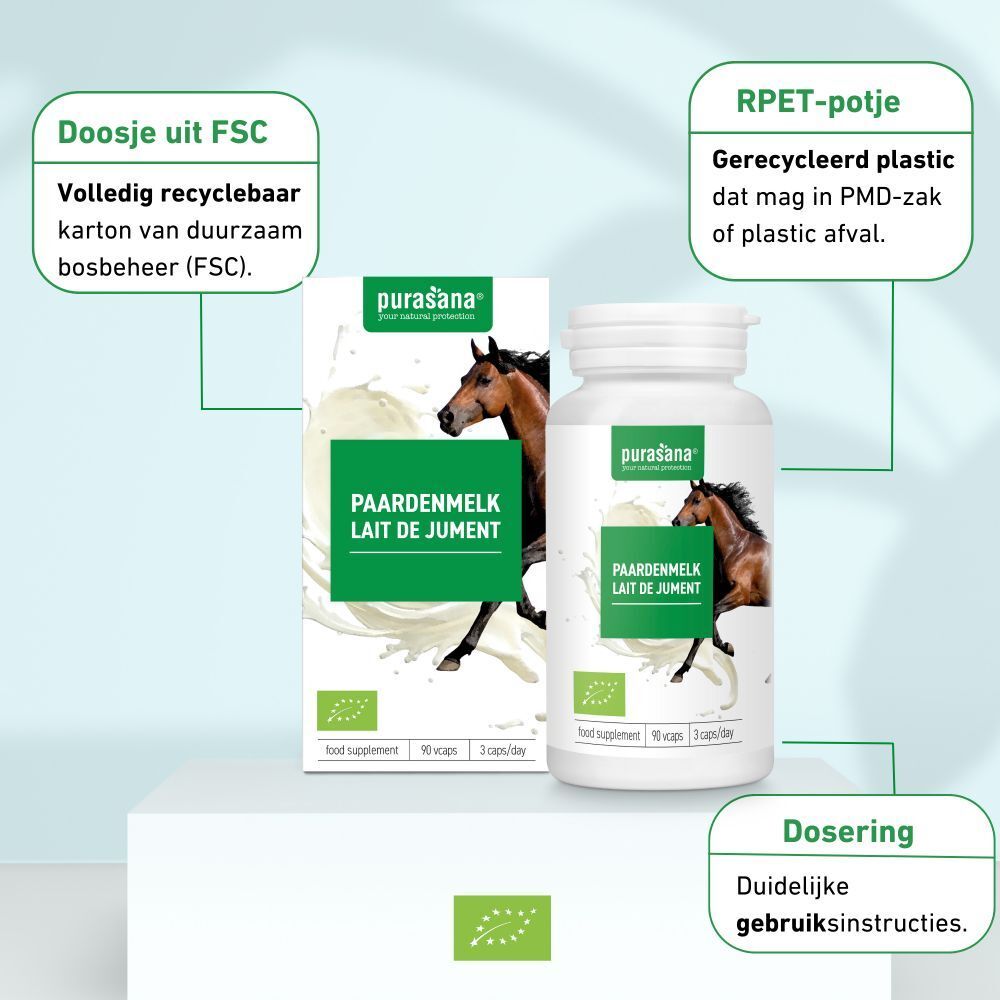 Verpakkingsdetails: FSC-karton, gerecycled RPET-materiaal, doseerinstructies. Opschrift: Purasana, Paardenmelk.