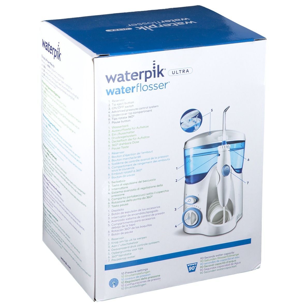 Zijkant van de Waterpik Ultra waterflosser verpakking. Toont een gedetailleerde afbeelding van het product met genummerde componenten en beschrijvingen.