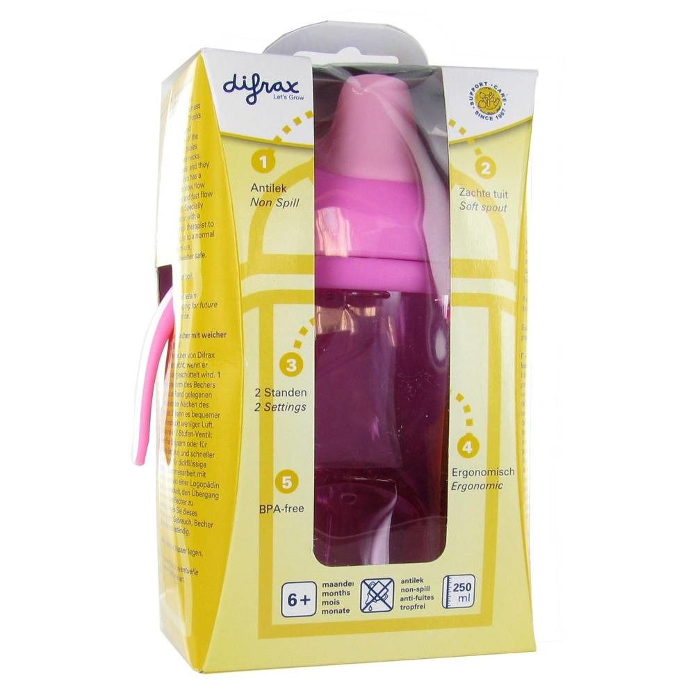 Beker met zachte tuit in verpakking. Roze deksel, transparante houder. Opschriften: Anti-lek, BPA-vrij, 250 ml.