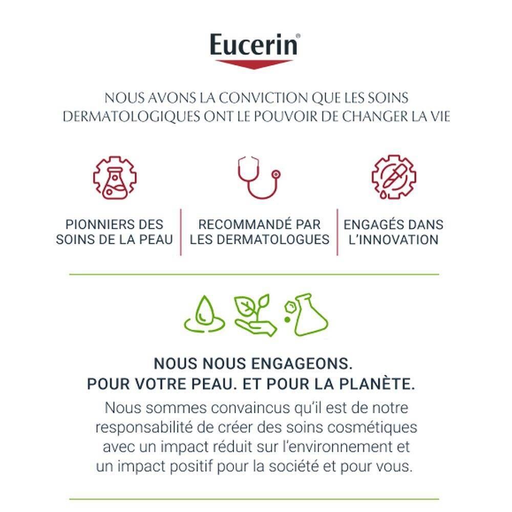 Logo Eucerin. Texte : Pionniers des soins de la peau, recommandés par les dermatologues, innovation.