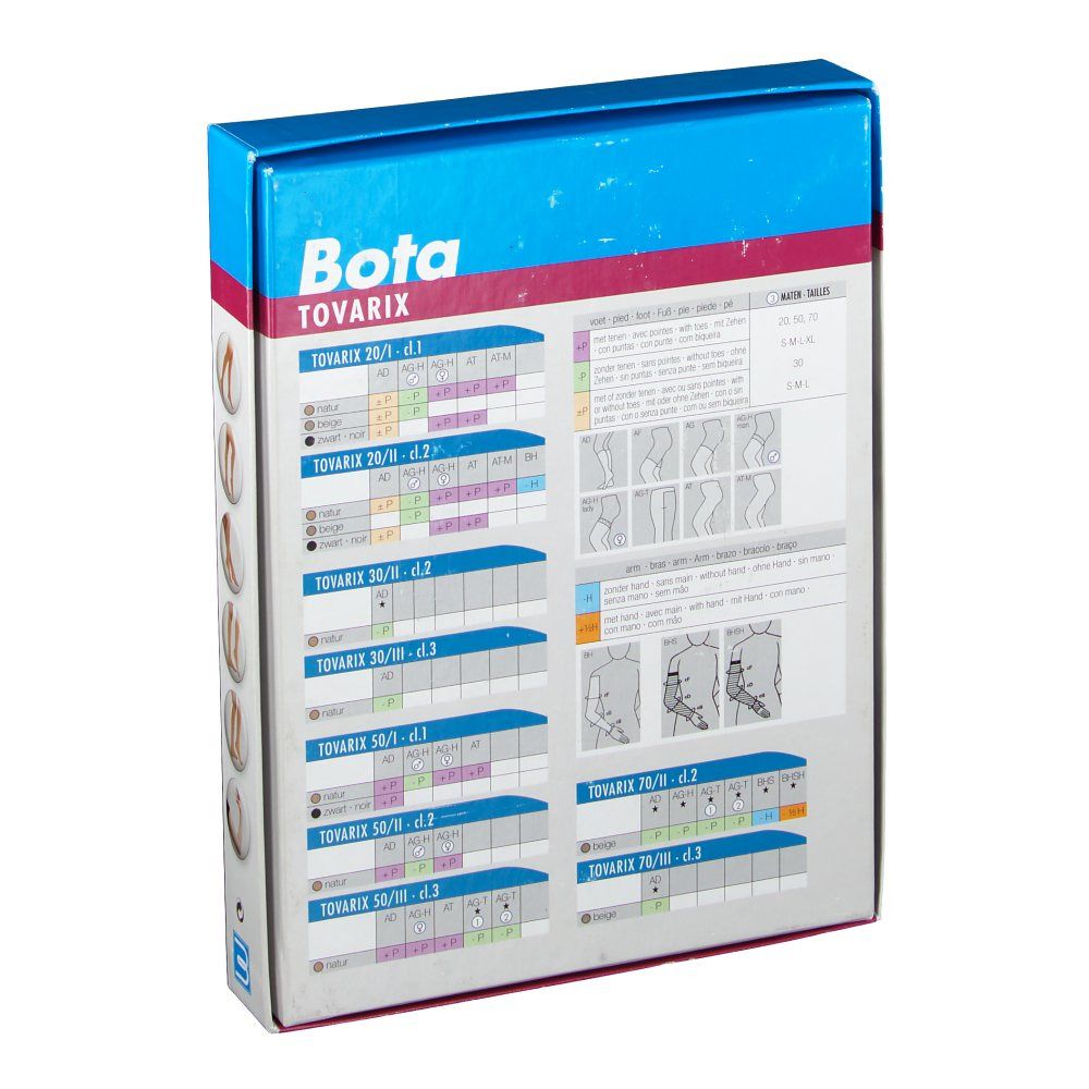 Dos de l'emballage Tovarix 70/II Kniestrumpf. Tableaux avec informations sur le produit et illustrations. Bota Tovarix.