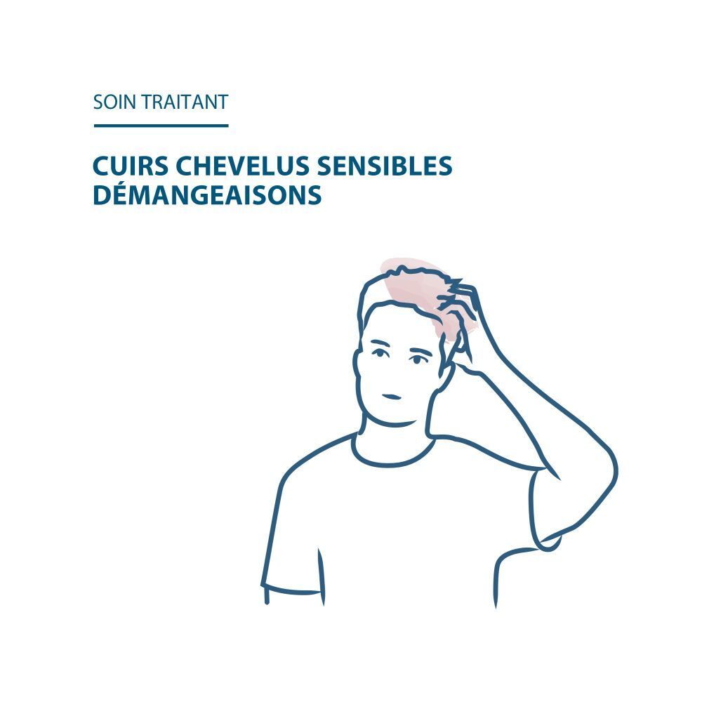 Flacon de shampooing avec texte: SENSINOL, DUCRAY. Apaise le cuir chevelu, calme les démangeaisons. Sans parfum.