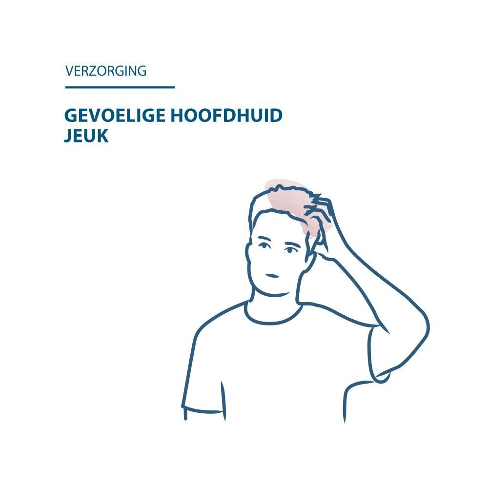 Shampoo fles met tekst: SENSINOL, DUCRAY. Kalmeert de hoofdhuid, verzacht jeuk. Zonder parfum.