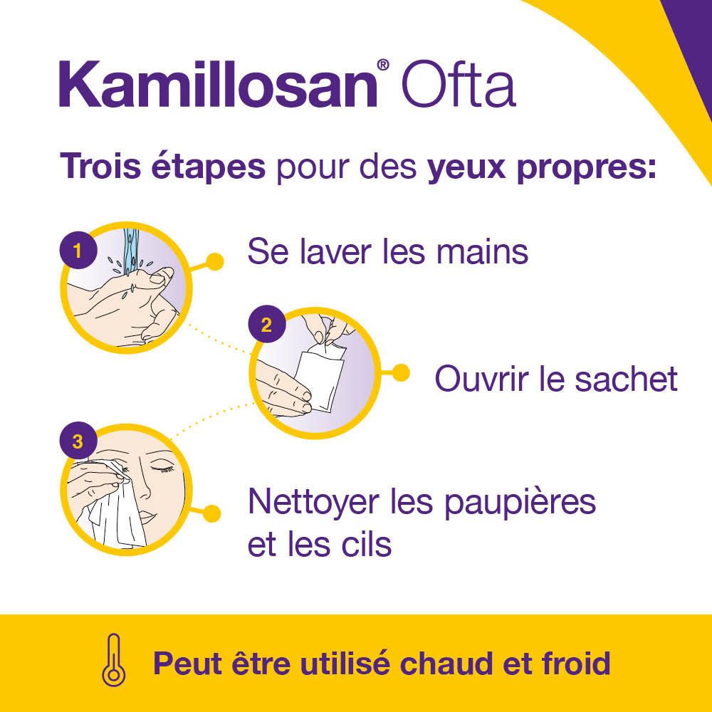 Kamillosan Ofta. 3 étapes pour des yeux propres : Se laver les mains, Ouvrir le sachet, Nettoyer les paupières.