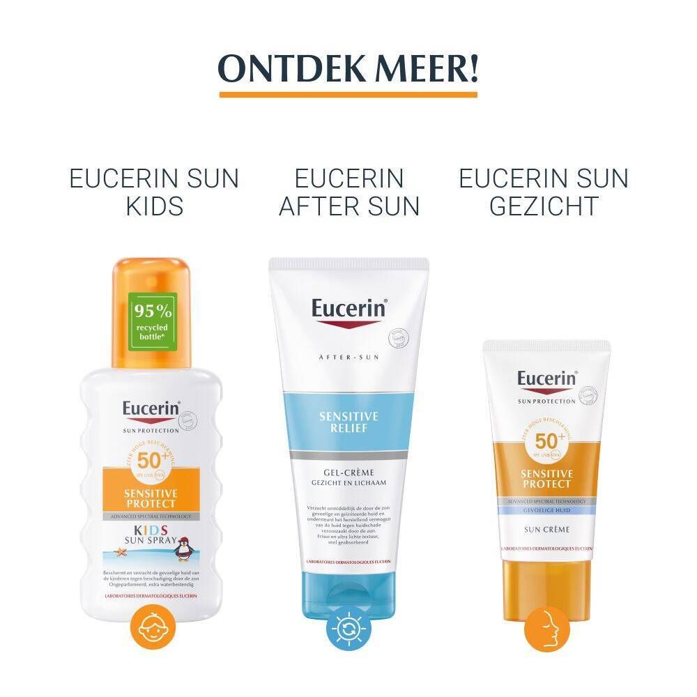 Eucerin-assortiment. Producten: Sun Kids, After Sun, Sun Visage. Tekst.