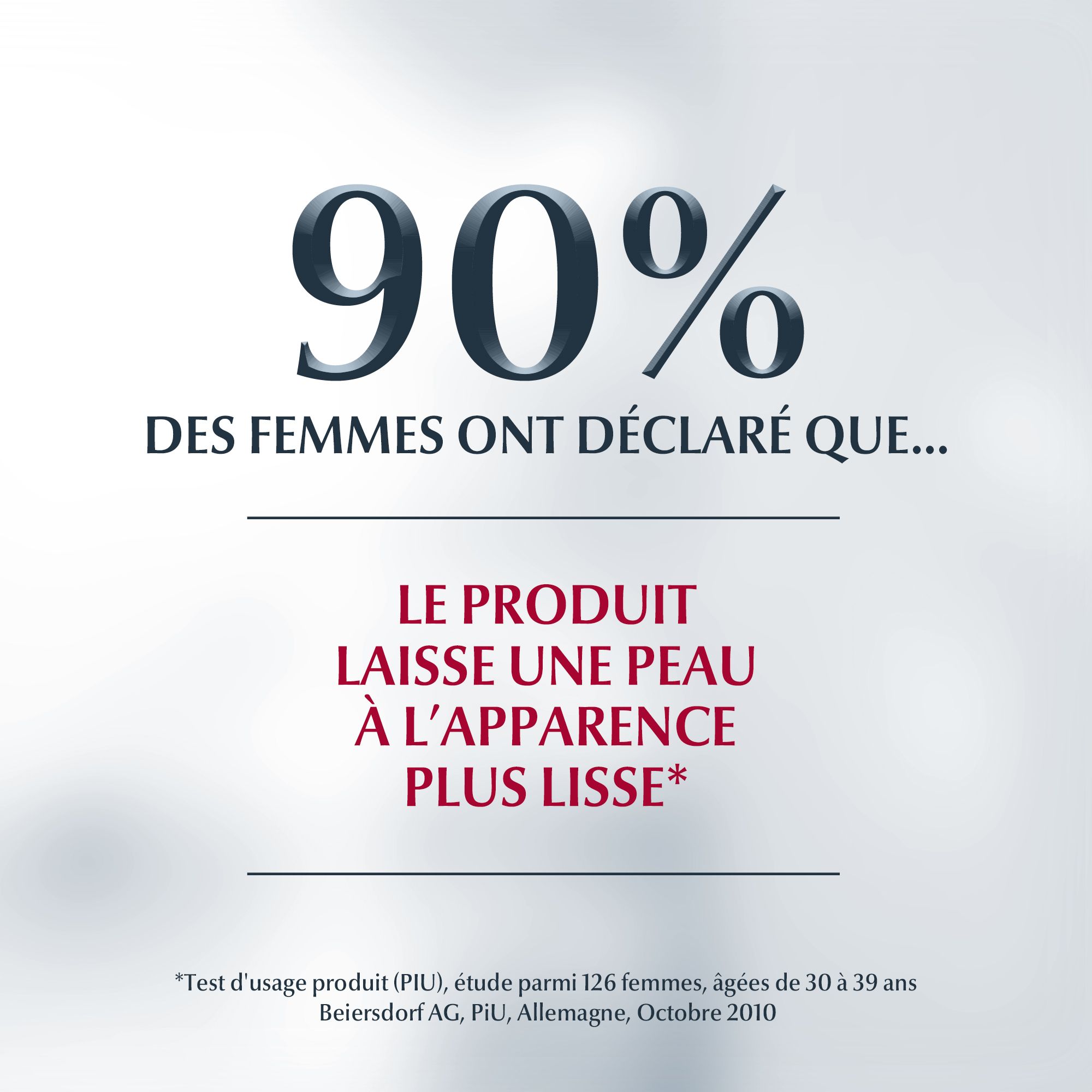 Texte: 90% des femmes ont déclaré que le produit laisse une peau à l'apparence plus lisse.