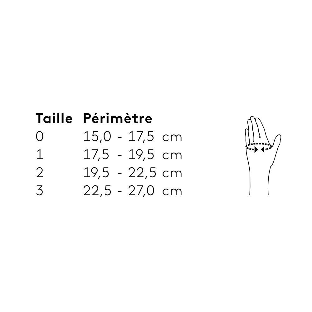 Tableau des tailles pour l'orthèse de pouce Push CMC. Tailles 0-3 avec périmètre en cm.