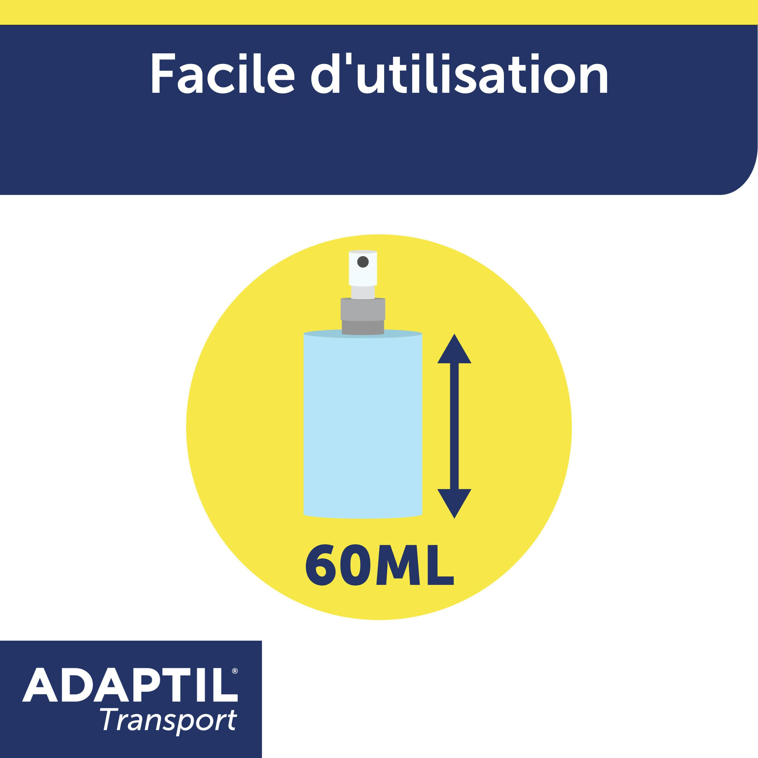 Graphique : Facile d'utilisation. Flacon avec tête de pulvérisation. 60 ml.