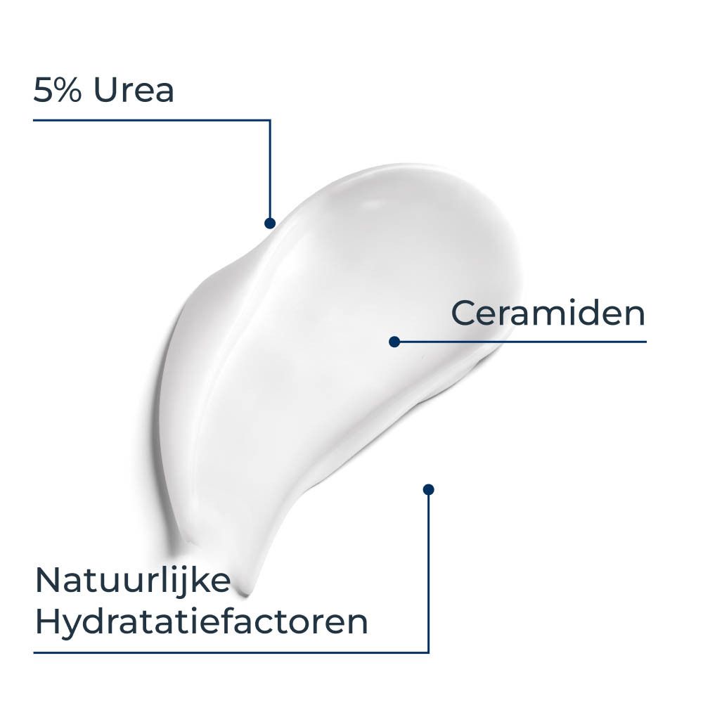 Close-up van de lotion. Tekst: 5% Urea, Ceramiden, Natuurlijke Hydratatiefactoren.