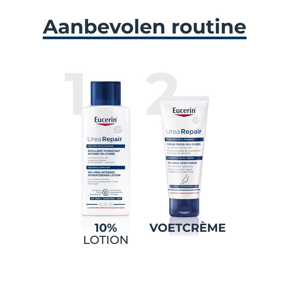 Aanbevolen routine: Eucerin UreaRepair Lotion en voetcrème.