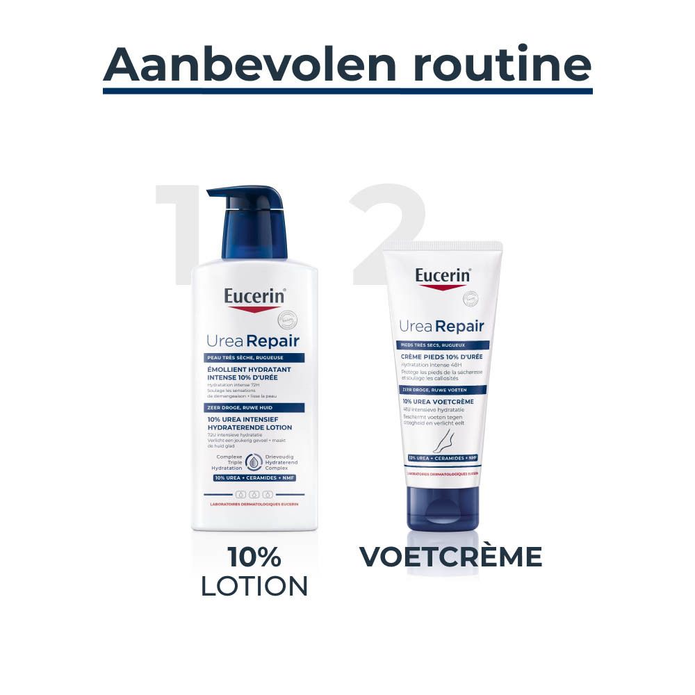 Aanbevolen routine: Eucerin UreaRepair lotion en voetcrème.
